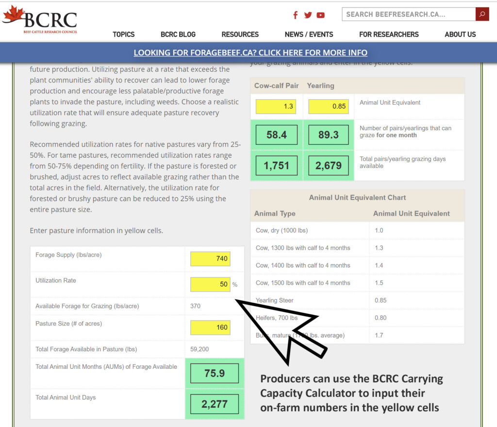 Carrying capacity calculator