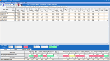 formulating feed rations spreadsheet