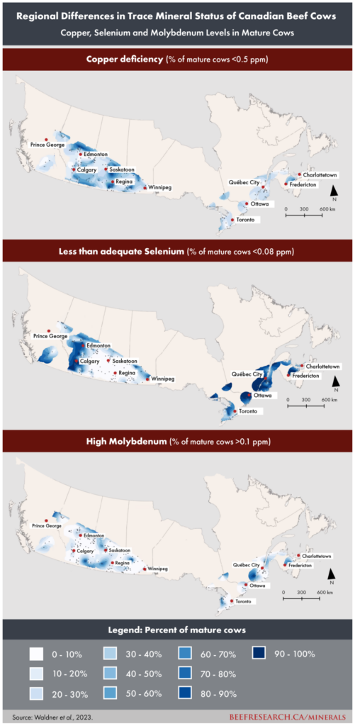 regional differences of trace minerals in Canada
